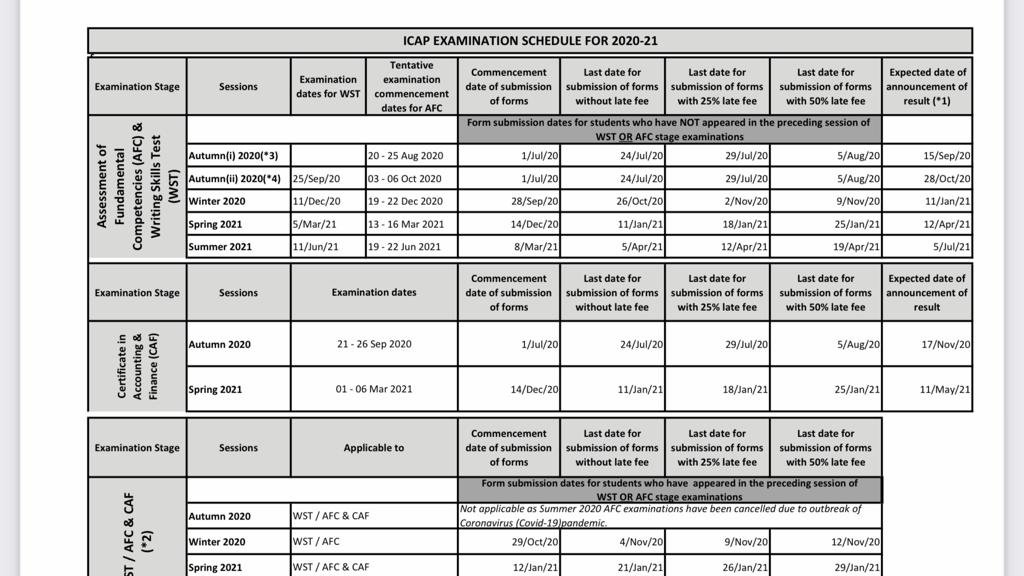 Schedule-Exam-Results-ICAP