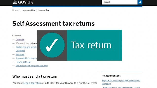 Uk-Income-Tax-Returns-System-Self-Assessment