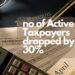 Active Taxpayers dropped