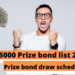 25000 Prize bond list 2022 and prize bond draw schedule 2022