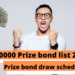 40000 Prize bond list 2022 and prize bond draw schedule 2022
