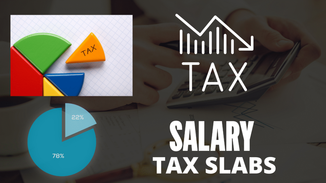 Salary Tax Slabs 2022 In Pakistan and Salary tax calculator