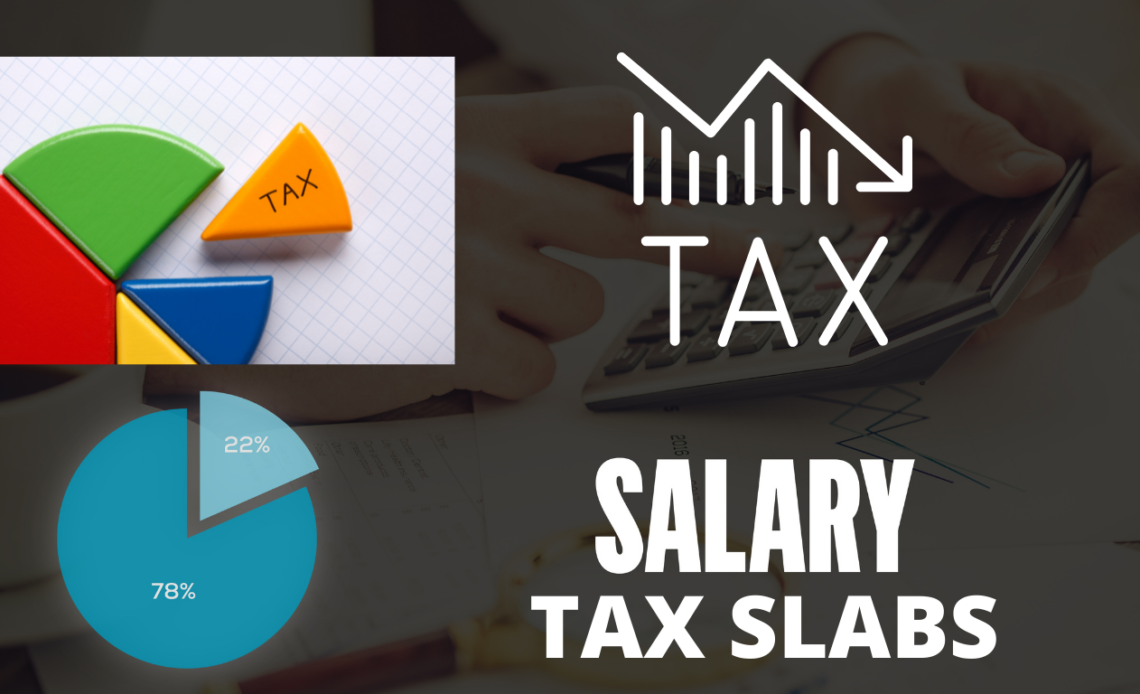 Salary Tax Slabs 2022 In Pakistan and Salary tax calculator