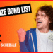 750 prize bond list and Prize Bond Schedule 2022