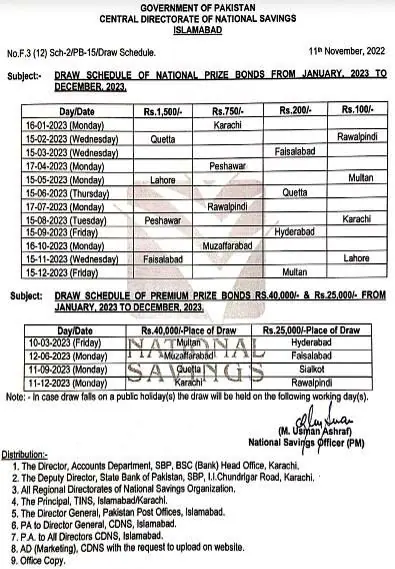 New Prize Bond Draw Schedule 2023 National Savings of Pakistan 2023. New Prize Bond Draw Schedule 2023. Prize Bond Schedule 2023. Prize Bond List 2023. Prize Bond List 2023 Schedule Pakistan.