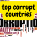 Top 10 Most Corrupt Countries in the World