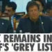 Pakistan-FATF-Gray-List