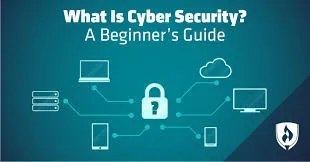 What Is Cyber Security? A Beginner's Guide | Rasmussen College