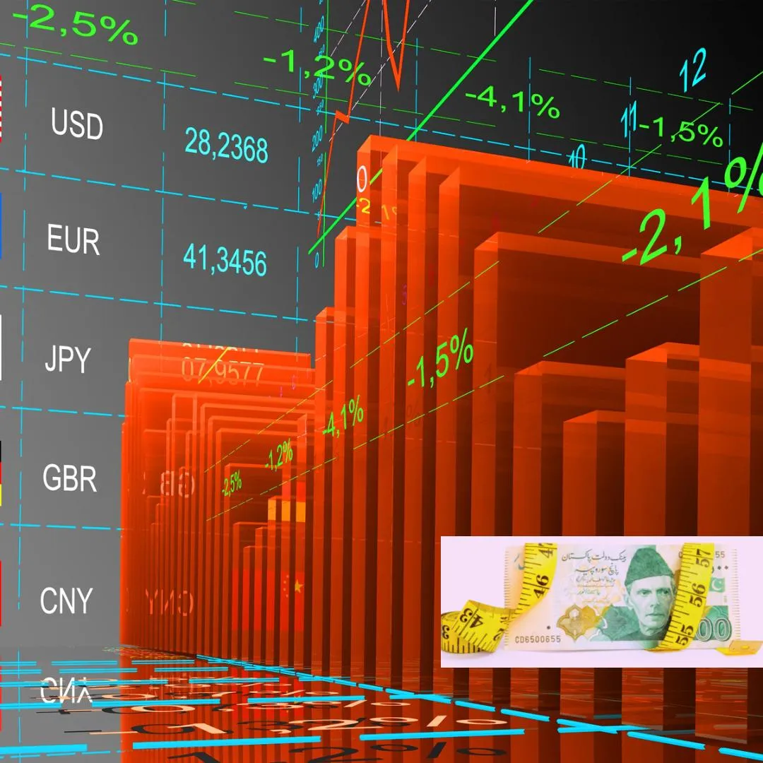 Today Currency Rates In Pakistan