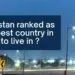 Why Pakistan ranked as cheapest country in world to live in as per index of cost of living