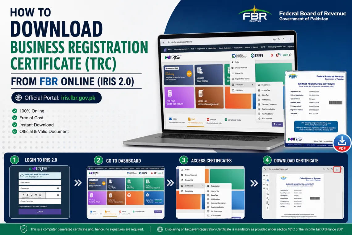 How to Download Business Registration Certificate from FBR Online through IRIS 2.0 Portal in Pakistan