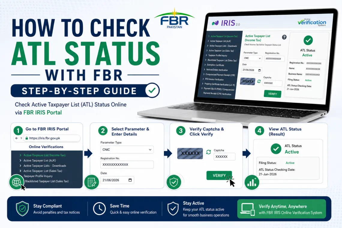 Step-by-step guide showing how to check Active Taxpayer List (ATL) status online through the FBR IRIS portal in Pakistan.