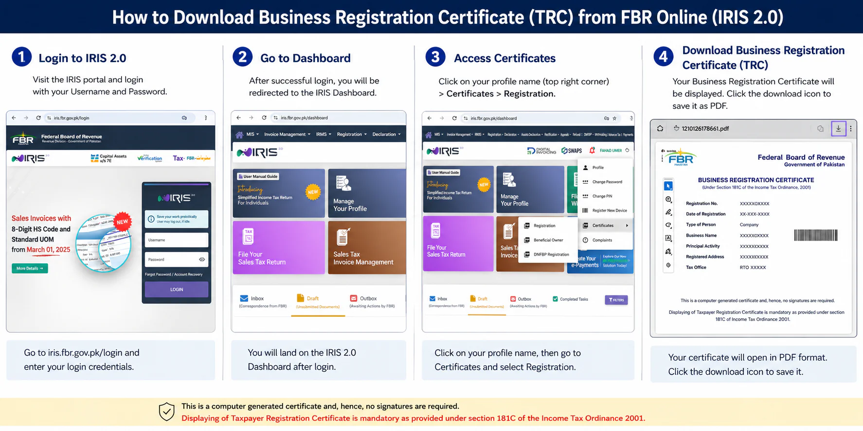 Step-by-step process to download Business Registration Certificate (TRC) from FBR IRIS 2.0 with screenshots