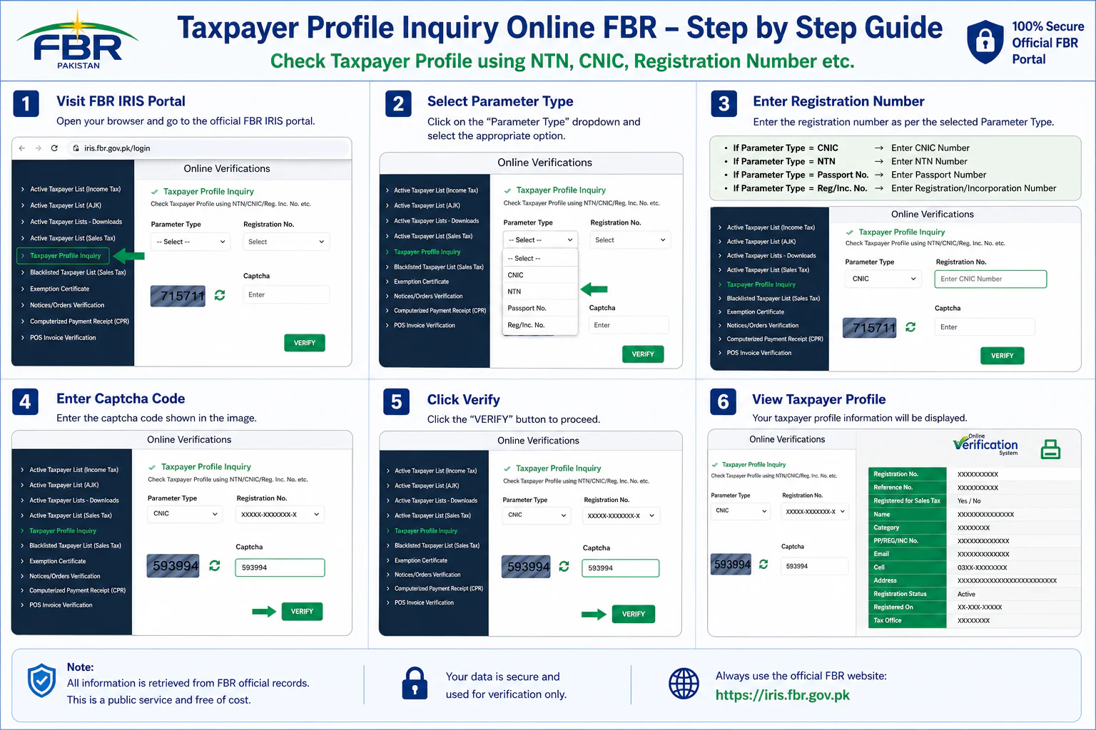 Step-by-step guide showing how to use FBR Taxpayer Profile Inquiry for online NTN and taxpayer verification using CNIC, NTN, Passport Number, or Registration Number.