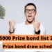 25000 Prize bond list 2022 and prize bond draw schedule 2022