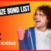750 prize bond list and Prize Bond Schedule 2022