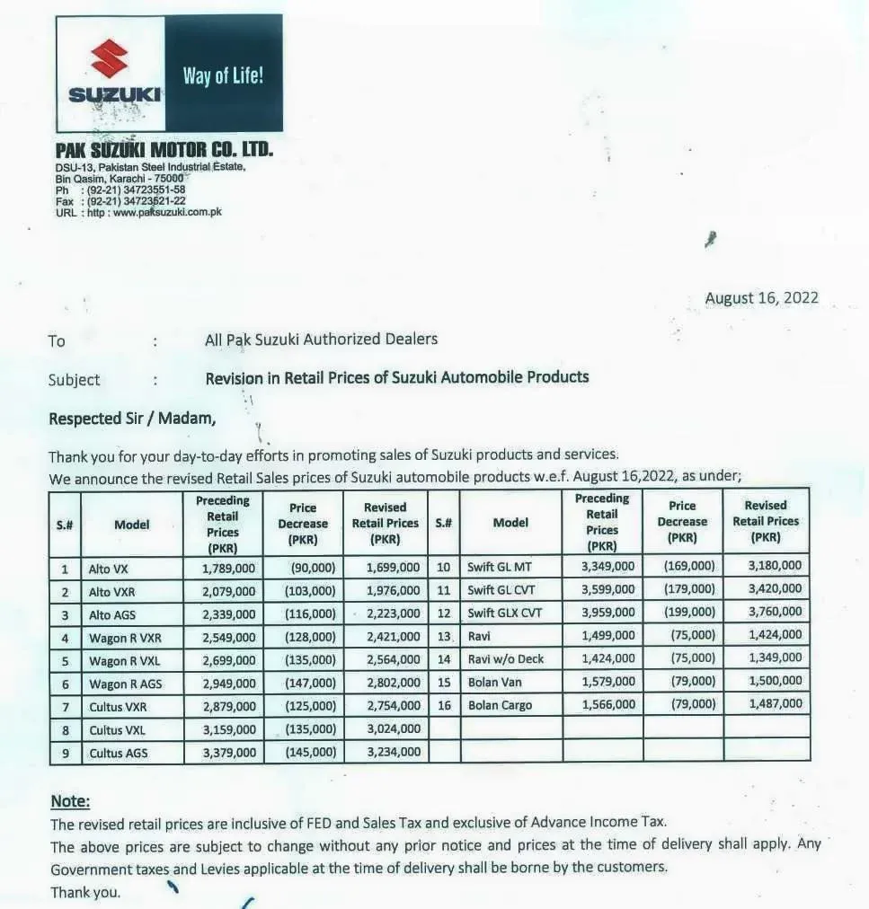 Good News for Car Buyers. Pak Suzuki also reduced prices of cars.