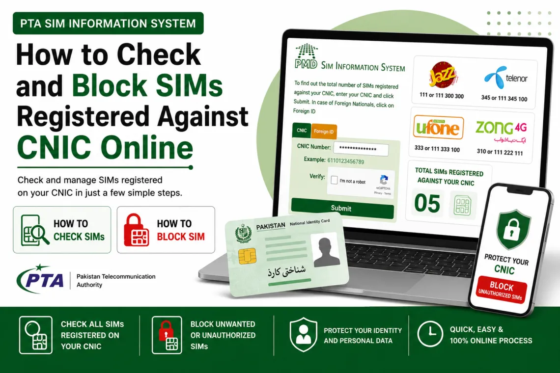 Featured image showing how to check and block SIMs registered against a CNIC online using the PTA SIM Information System in Pakistan.