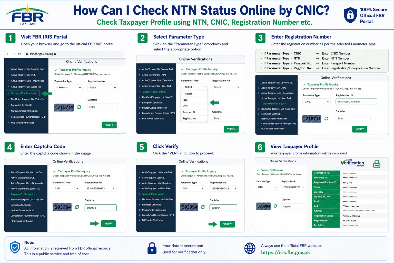 Step-by-step guide showing how to use FBR Taxpayer Profile Inquiry for online NTN and taxpayer verification using CNIC, NTN, Passport Number, or Registration Number.