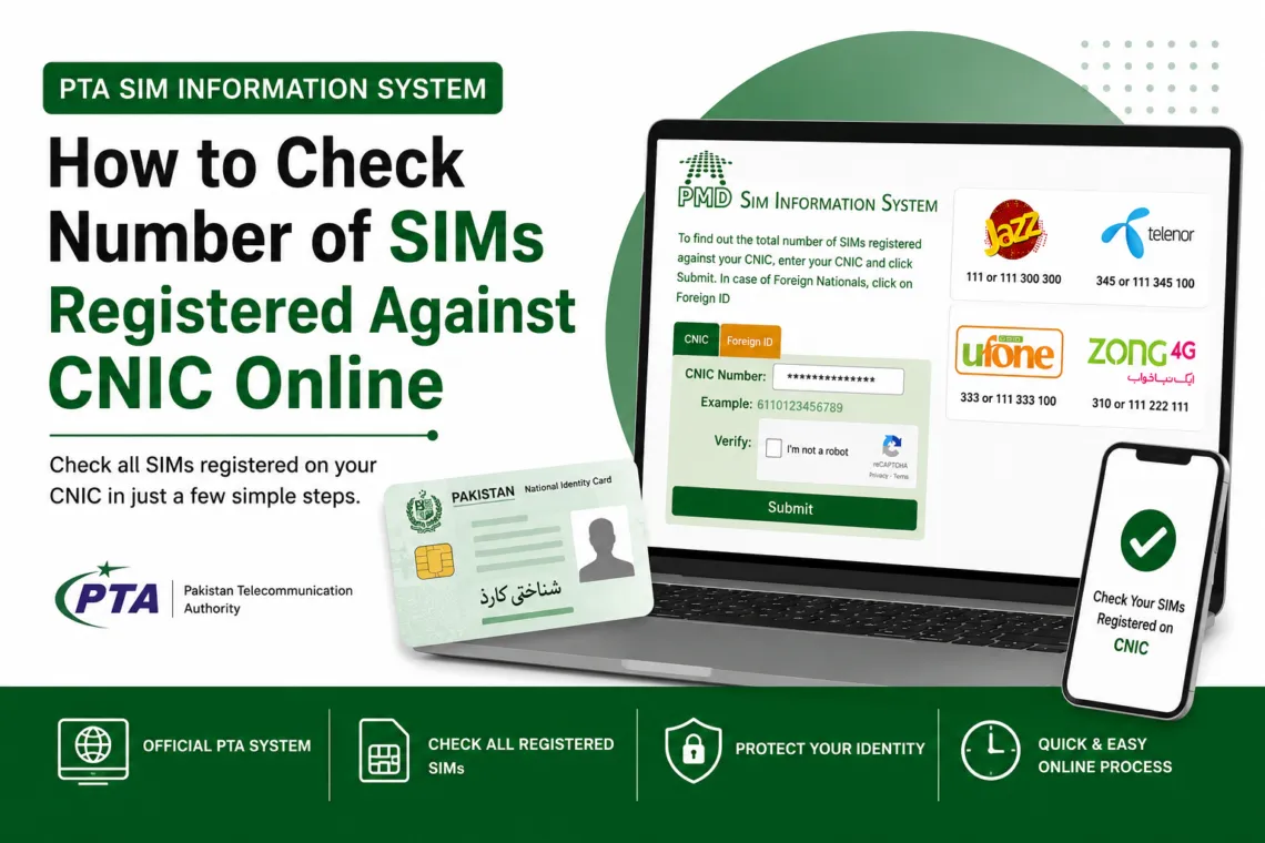Featured image showing how to check the number of SIMs registered against a CNIC online through the PTA SIM Information System in Pakistan.