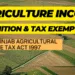 Definition of Agriculture Income for Tax Exemption and tax on agriculture income under provincial laws of Pakistan