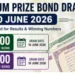 Premium Prize Bond Draw 10 June 2026 for Rs 25000 and Rs 40000 Bonds