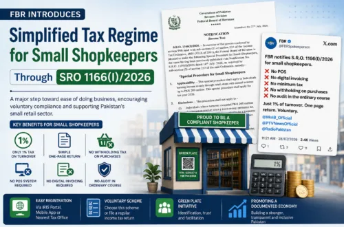 FBR SRO 1166(I)/2026 introducing a simplified tax regime for small shopkeepers in Pakistan with 1% turnover tax, one-page return, no POS requirement, and no digital invoicing.